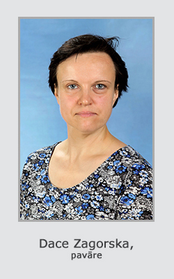 Dace Zagorska