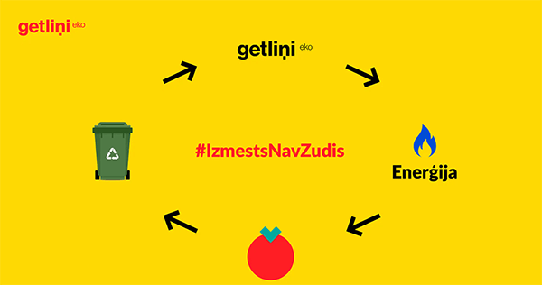 kegumaskola 2022 apr attalinata ekskursija getlinos 1