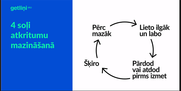 kegumaskola 2022 apr attalinata ekskursija getlinos 2